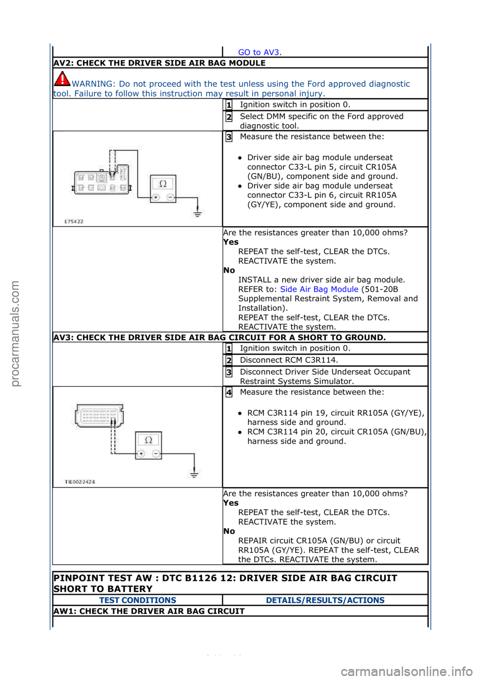 FORD S-MAX 2006  Service Repair Manual GO\fto\fAV3.\f\f
AV2: CHECK THE DRIVER SIDE AIR BAG MODULE
WARNING:\fDo\fnot\fproceed\fwith\fthe\ftest\funless\fusing\fthe\fFord\f\bpproved\fdi\bgnostic\f
tool.\fF\bilure\fto\ffollow\fthis\finstructio