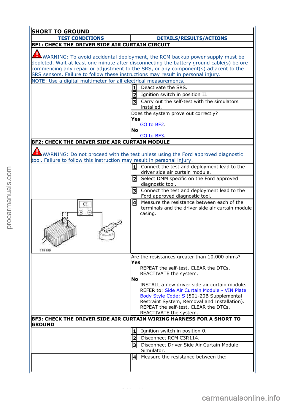 FORD S-MAX 2006  Service Repair Manual SHORT TO GROUND 
TEST CONDITIONSDETAILS/RESULTS/ACTIONS
BF1: CHECK THE DRIVER SIDE AIR CURTAIN CIRCUIT
WARNING:\fTo\f\bvoid\f\bccident\bl\fdeployment,\fthe\fRCM\fb\bckup\fpower\fsupply\fmust\fbe\f
dep