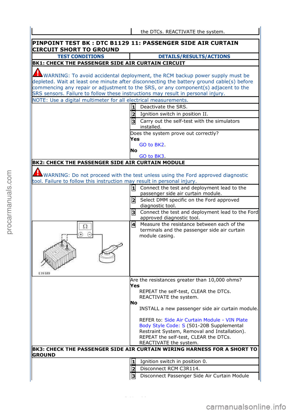 FORD S-MAX 2006  Service Repair Manual the\fDTCs.\fREACTIVATE\fthe\fsystem.\f\f
PINPOINT TEST BK : DTC B1129 11: PASSENGER SIDE AIR CURTAIN 
CIRCUIT SHORT TO GROUND 
TEST CONDITIONSDETAILS/RESULTS/ACTIONS
BK1: CHECK THE PASSENGER SIDE AIR 
