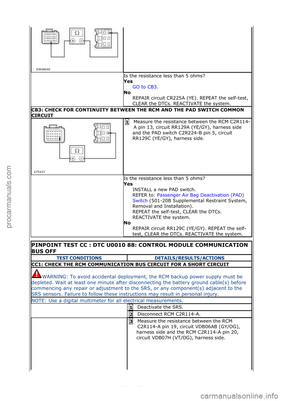 FORD S-MAX 2006  Service Repair Manual Is\fthe\fresist\bnce\fless\fth\bn\f5\fohms?\f
Ye\f GO\fto\fCB3 .\f\f
No  R

EPAIR\fcircuit\fCR225A\f(YE).\fREPEAT\fthe\fself-test,\f
CLEAR\fthe\fDTCs.\fREACTIVATE\fthe\fsystem.\f\f
CB3: CHECK FOR CONT