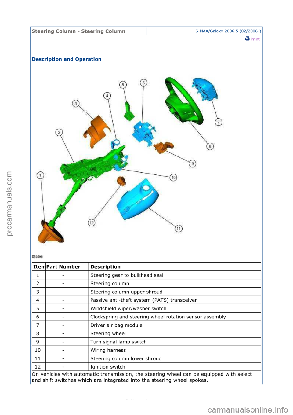 FORD S-MAX 2006  Service Repair Manual Steering\bCol\fmn\b-\bSteering\bCol\fmnS-MAX/G\bl\bxy\f2006.5\f(02/2006-)\fPrint \f
Description\band\bOperation\b
\f\f
Description\b
Steering\fge\br\fto\fbulkhe\bd\fse\bl\f
Steering\fcolumn\f
Steering