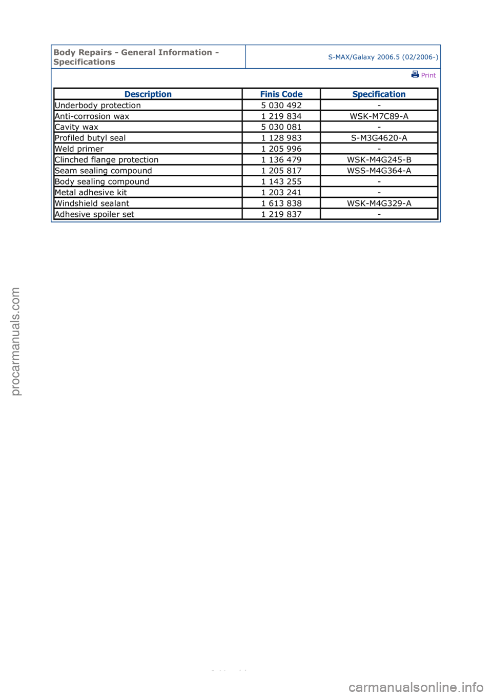 FORD S-MAX 2006  Service Repair Manual Body Re\bair\f - General Information - 
S\becification\fS-MAX/G\bl\bxy\f2006.5\f(02/2006-)\fPrint \f
Descrip\bionFinis\fCodeSpecifica\bion
Underbody\fprotection5\f030\f492-
Anti-corrosion\fw\bx1\f219\