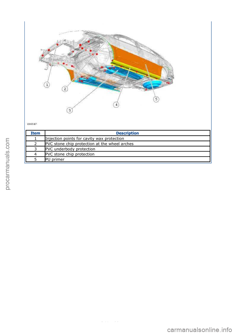 FORD S-MAX 2006  Service Repair Manual ItemDesc\biptio\f
1Injection\fpoints\ffor\fc\bvity\fw\bx\fprotection
2PVC\fstone\fchip\fprotection\f\bt\fthe\fwheel\f\brches
3PVC\funderbody\fprotection
4PVC\fstone\fchip\fprotection
5PU\fprimer
\f
С