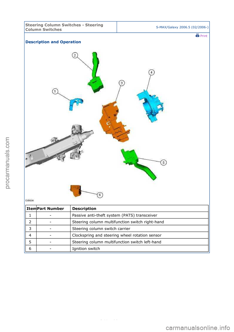 FORD S-MAX 2006  Service Owners Guide Steering\bCol\fmn\bSwitches\b-\bSteering\b
Col\fmn\bSwitchesS-MAX/G\bl\bxy\f2006.5\f(02/2006-)\fPrint \f
Description\band\bOperation\b
\f\f
Description\b
P\bssive\f\bnti-theft\fsystem\f(PATS)\ftr\bnsc