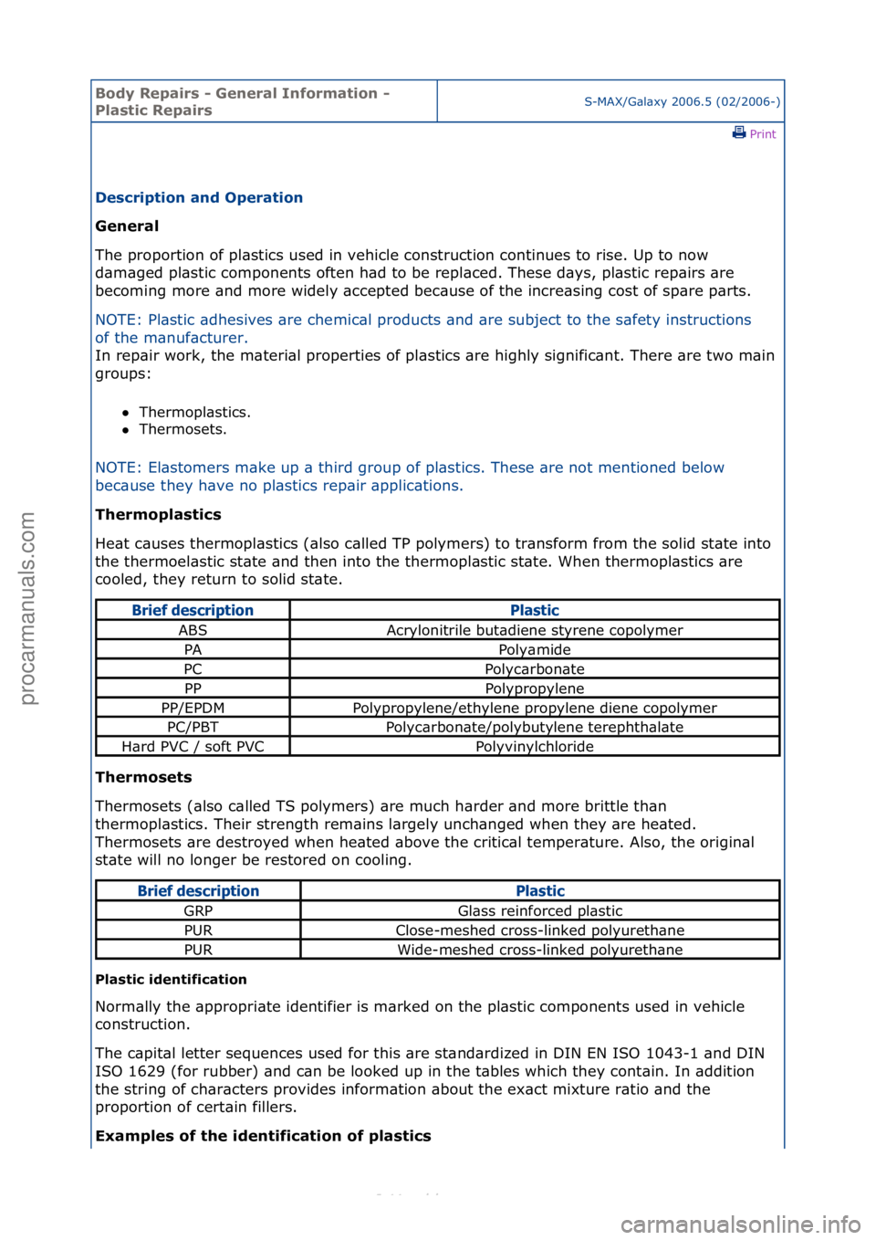 FORD S-MAX 2006  Service Repair Manual Body Re\bair\f - General Information - 
Pla\ftic Re\bair\fS-MAX/G\bl\bxy\f2006.5\f(02/2006-)\fPrint \f
De\fcri\btion and O\beration 
General 
Th

e\fproportion\fof\fpl\bstics\fused\fin\fvehicle\fconst