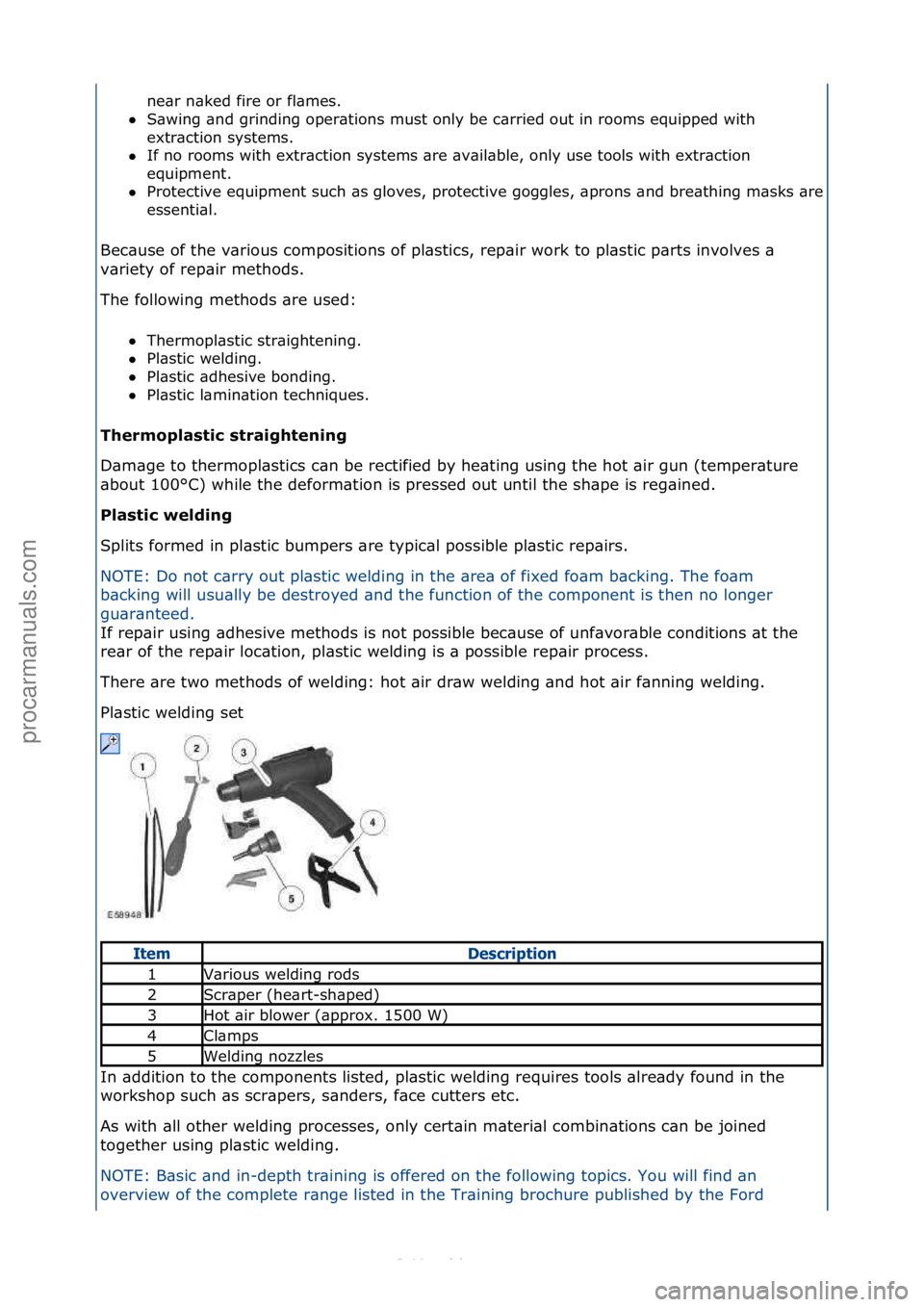 FORD S-MAX 2006  Service Repair Manual ne\br\fn\bked\ffire\for\ffl\bmes.\f\f
 S\bwing\f\bnd\fgrinding\foper\btions\fmust\fonly\fbe\fc\brried\fout\fin\frooms\fequipped\fwith\f
ex

tr\bction\fsystems.\f\f
 If\fno\frooms\fwith\fextr\bction\