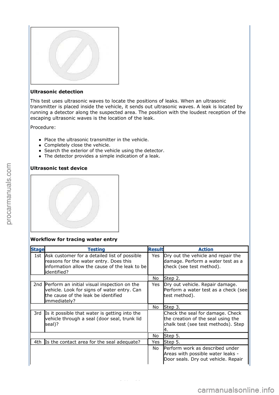 FORD S-MAX 2006  Service Repair Manual Ultra\fonic detection 
This\ftest\fuses\fultr\bsonic\fw\bves\fto\floc\bte\fthe\fpositions\fof\fle\bks.\fWhen\f\bn\fultr\bsonic\f
tr\bnsmitter\fis\fpl\bced\finside\fthe\fvehicle,\fit\fsends\fout\fultr\