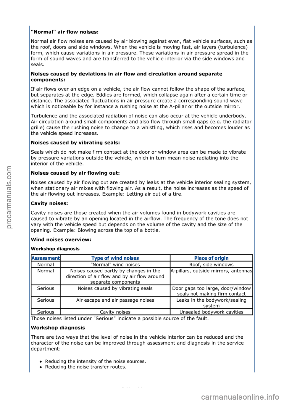 FORD S-MAX 2006  Service Repair Manual "Normal" air flow noi\fe\f:\f
Norm\bl\f\bir\fflow\fnoises\f\bre\fc\bused\fby\f\bir\fblowing\f\bg\binst\feven,\ffl\bt\fvehicle\fsurf\bces,\fsuch\f\bs\f
the\froof,\fdoors\f\bnd\fside\fwindows.\f