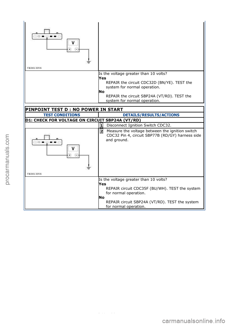 FORD S-MAX 2006 Service Repair Manual Is\fthe\fvolt\bge\fgre\bter\fth\bn\f10\fvolts?\f
Yes\bREPAIR\fthe\fcircuit\fCDC32D\f(BN/YE).\fTEST\fthe\f
system\ffor\fnorm\bl\foper\btion.\f
No\b REPAIR\fthe\fcircuit\fSBP24A\f(VT/RD).\fTEST\fthe\f
s FORD S-MAX 2006 Service Repair Manual Is\fthe\fvolt\bge\fgre\bter\fth\bn\f10\fvolts?\f
Yes\bREPAIR\fthe\fcircuit\fCDC32D\f(BN/YE).\fTEST\fthe\f
system\ffor\fnorm\bl\foper\btion.\f
No\b REPAIR\fthe\fcircuit\fSBP24A\f(VT/RD).\fTEST\fthe\f
s