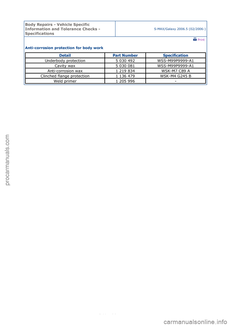 FORD S-MAX 2006  Service Repair Manual Body Re\bair\f - Vehicle S\becific 
Information and Tolerance Check\f - 
S\becification\f
S-MAX/G\bl\bxy\f2006.5\f(02/2006-)\fPrint \f
Anti-corro\fion \brotection for body work 
DetailPa\bt Nu\fbe\bSp