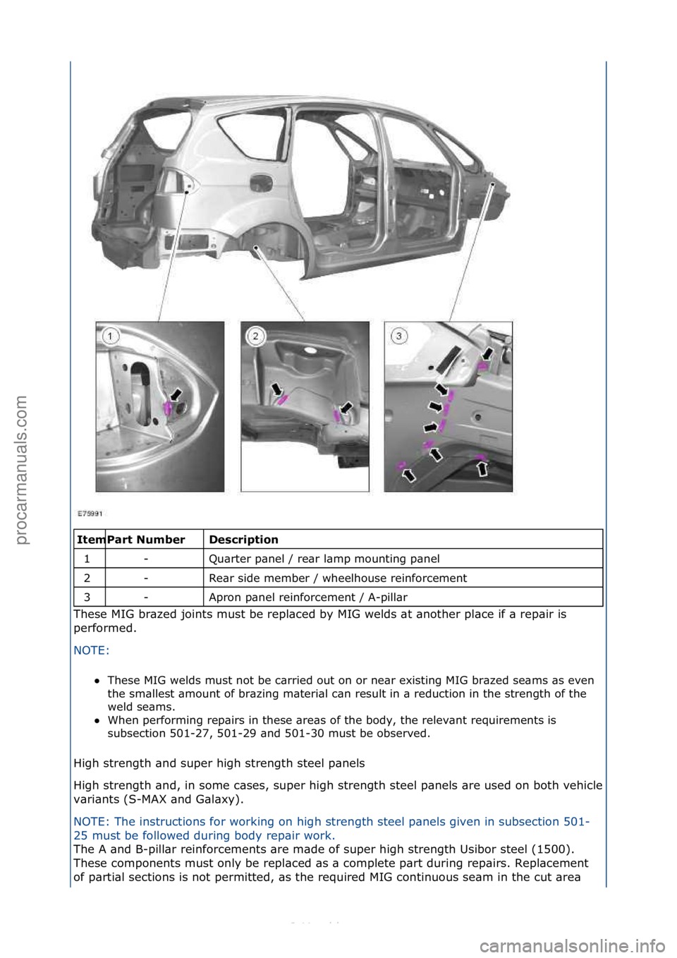 FORD S-MAX 2006  Service Repair Manual \f\fDe\fcri\btion 
Qu\brter\fp\bnel\f/\fre\br\fl\bmp\fmounting\fp\bnel\f
Re\br\fside\fmember\f/\fwheelhouse\freinforcement\f
Apron\fp\bnel\freinforcement\f/\fA-pill\br\f
These\fMIG\fbr\bzed\fjoints\fm