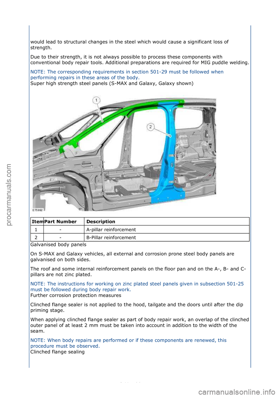 FORD S-MAX 2006  Service Repair Manual would\fle\bd\fto\fstructur\bl\fch\bnges\fin\fthe\fsteel\fwhich\fwould\fc\buse\f\b\fsignific\bnt\floss\fof\f
strength.\f
Due\fto\ftheir\fstrength,\fit\fis\fnot\f\blw\bys\fpossible\fto\fprocess\fthese\f