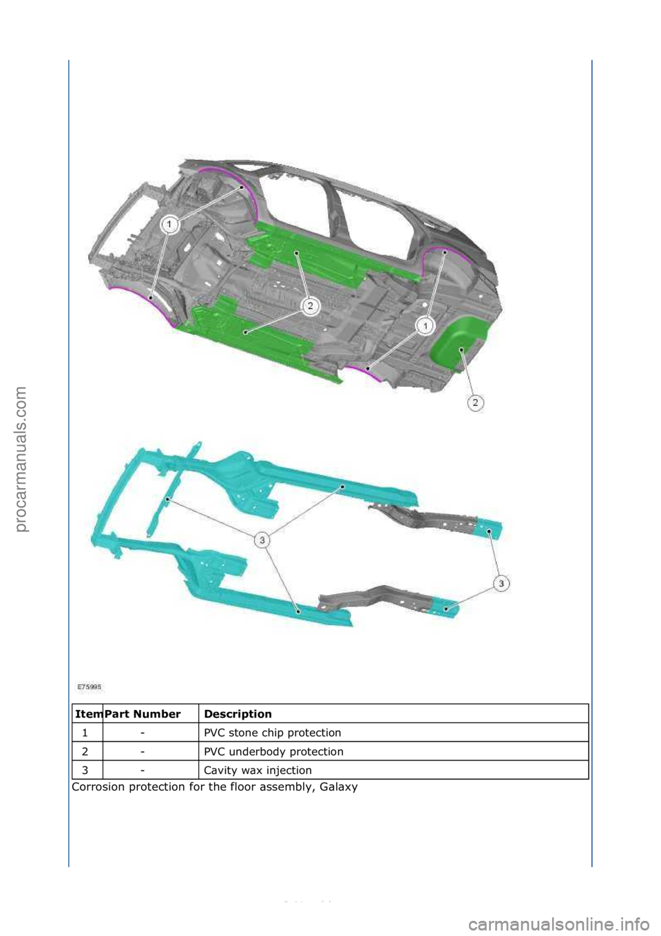FORD S-MAX 2006  Service Repair Manual \f\fDe\fcri\btion 
PVC\fstone\fchip\fprotection\f
PVC\funderbody\fprotection\f
C\bvity\fw\bx\finjection\f
Corrosion\fprotection\ffor\fthe\ffloor\f\bssembly,\fG\bl\bxy\f Item
1
2
3
\f
Part Number -
-
-
