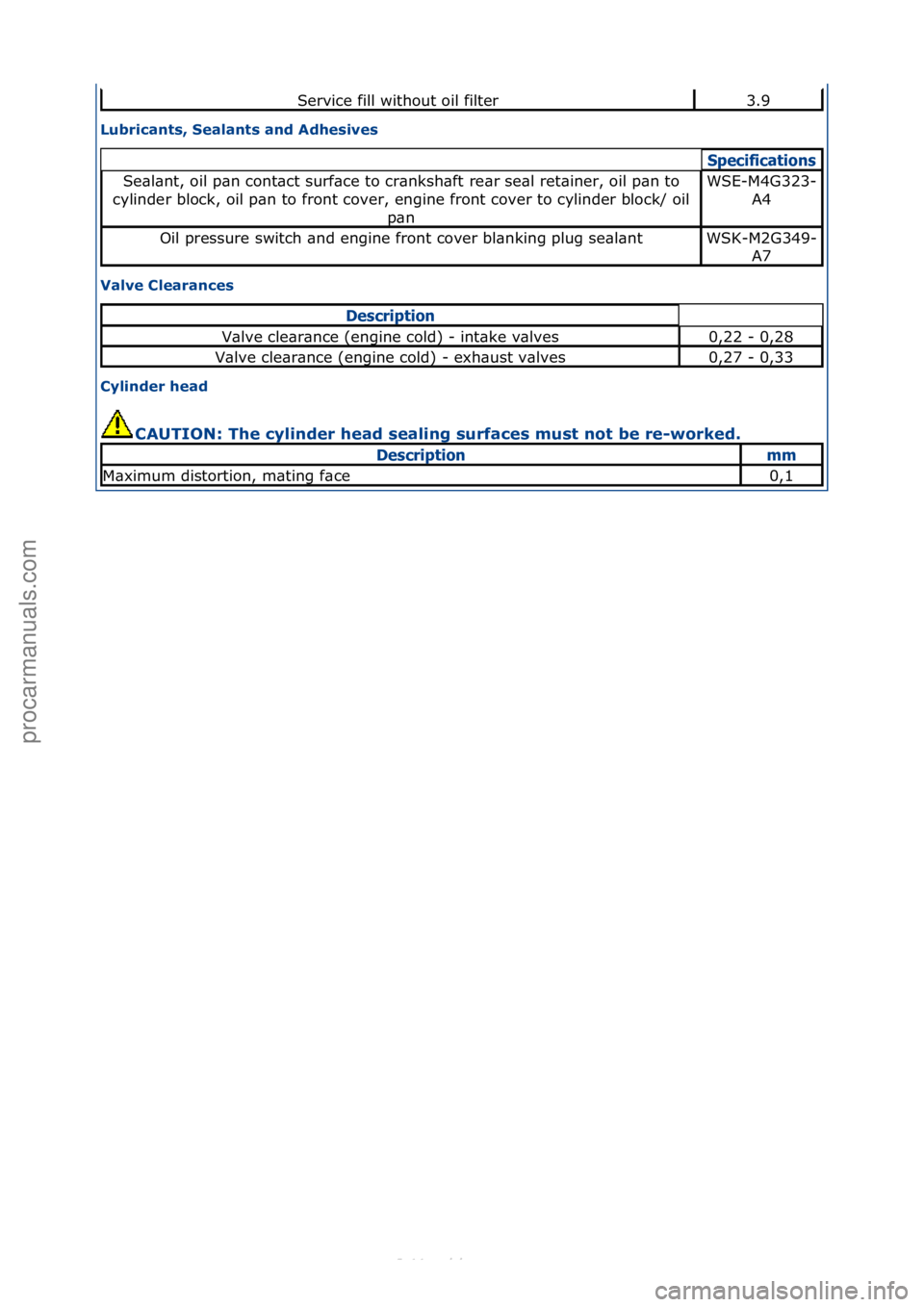 FORD S-MAX 2006 Service Repair Manual Lubricants, Sealants and Adhesives
Valve Clearances
Cylinder head CAUTION: The cylinder head sealing surfaces must not be re-worked.
Service\ffill\fwithout\foil\ffilter3.9
Specifica\bions
Se\bl\bnt FORD S-MAX 2006 Service Repair Manual Lubricants, Sealants and Adhesives
Valve Clearances
Cylinder head CAUTION: The cylinder head sealing surfaces must not be re-worked.
Service\ffill\fwithout\foil\ffilter3.9
Specifica\bions
Se\bl\bnt