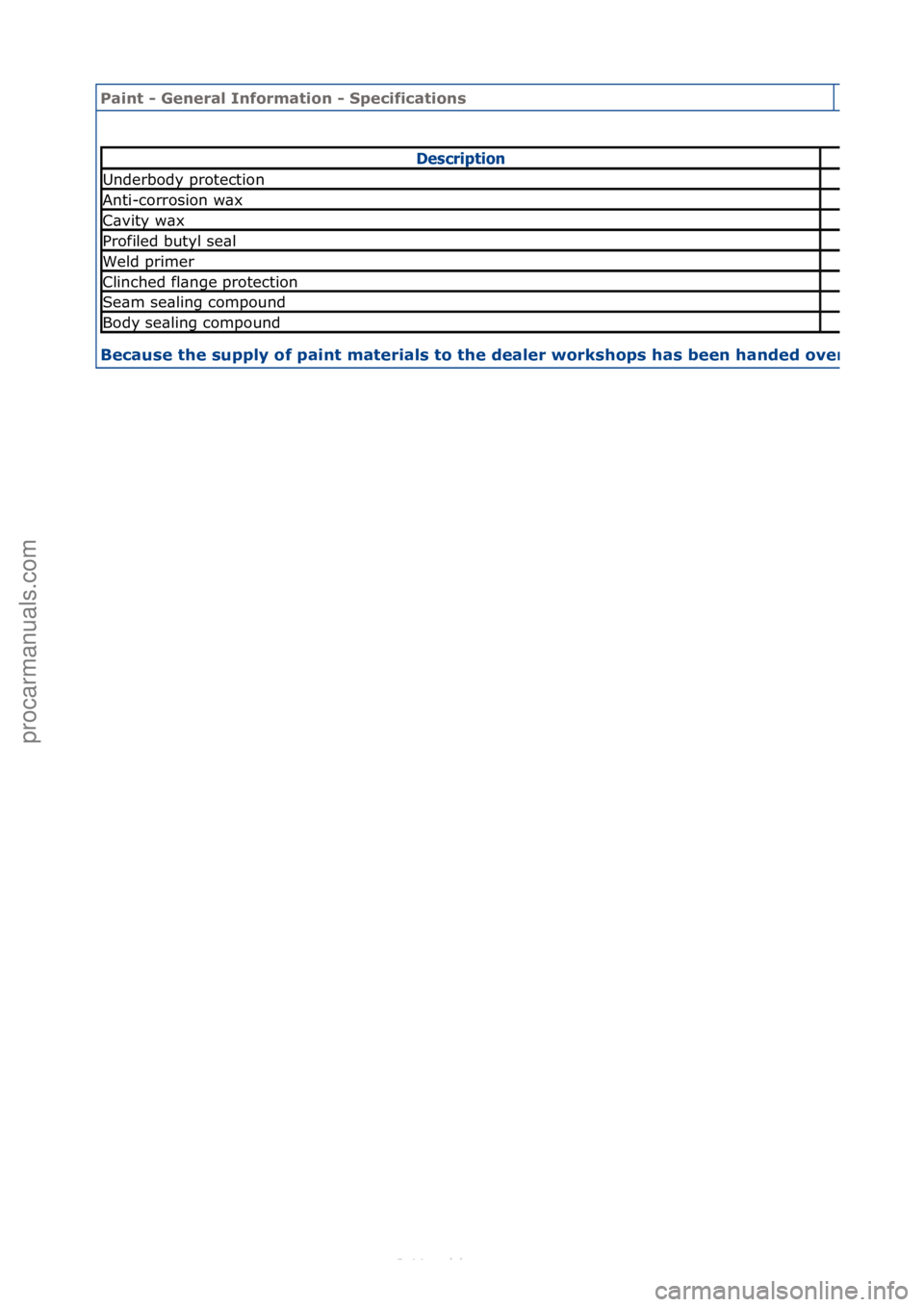 FORD S-MAX 2006  Service Repair Manual Paint - \beneral \fnformation - Specifications
Because the supply of paint materials to the dealer workshops has been handed over to paint suppliers, the specifications for these materials are not giv