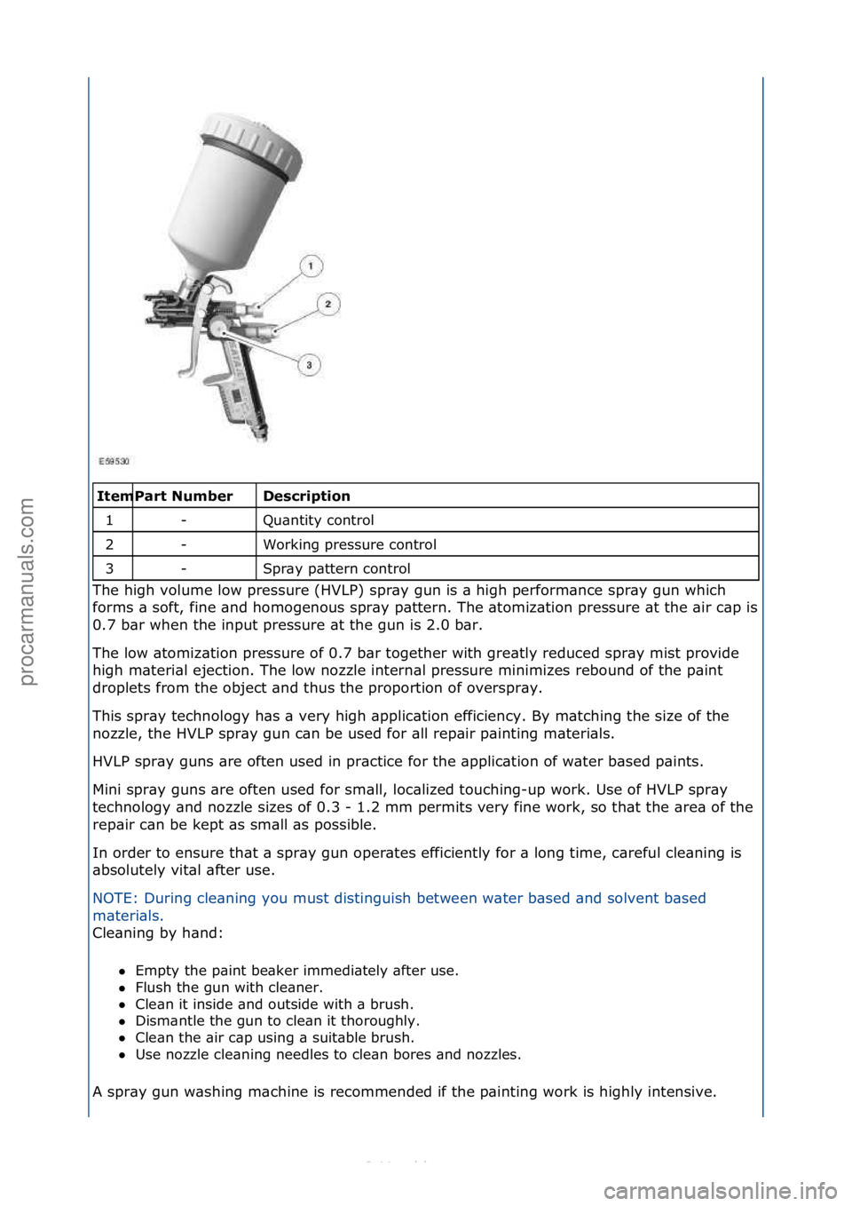 FORD S-MAX 2006  Service Repair Manual \f\fDescription 
Qu\bntity\fcontrol\f
Working\fpressure\fcontrol\f
Spr\by\fp\bttern\fcontrol\f
The\fhigh\fvolume\flow\fpressure\f(HVLP)\fspr\by\fgun\fis\f\b\fhigh\fperform\bnce\fspr\by\fgun\fwhich\f
f