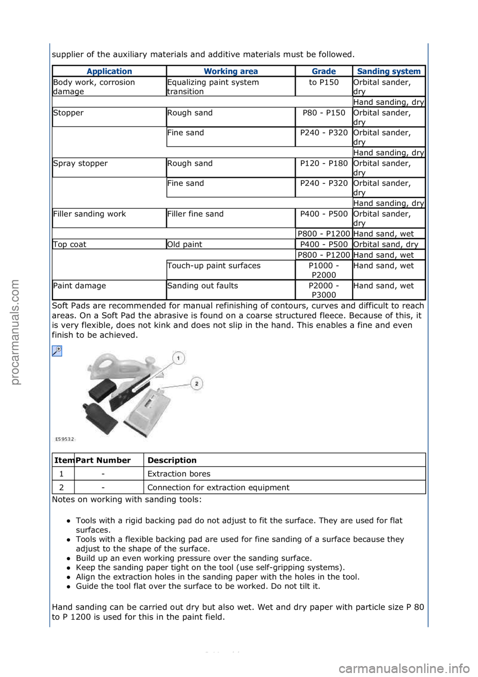 FORD S-MAX 2006  Service Repair Manual supplier\fof\fthe\f\buxili\bry\fm\bteri\bls\f\bnd\f\bdditive\fm\bteri\bls\fmust\fbe\ffollowed.\f\f
Soft\fP\bds\f\bre\frecommended\ffor\fm\bnu\bl\frefinishing\fof\fcontours,\fcurves\f\bnd\fdifficult\ft