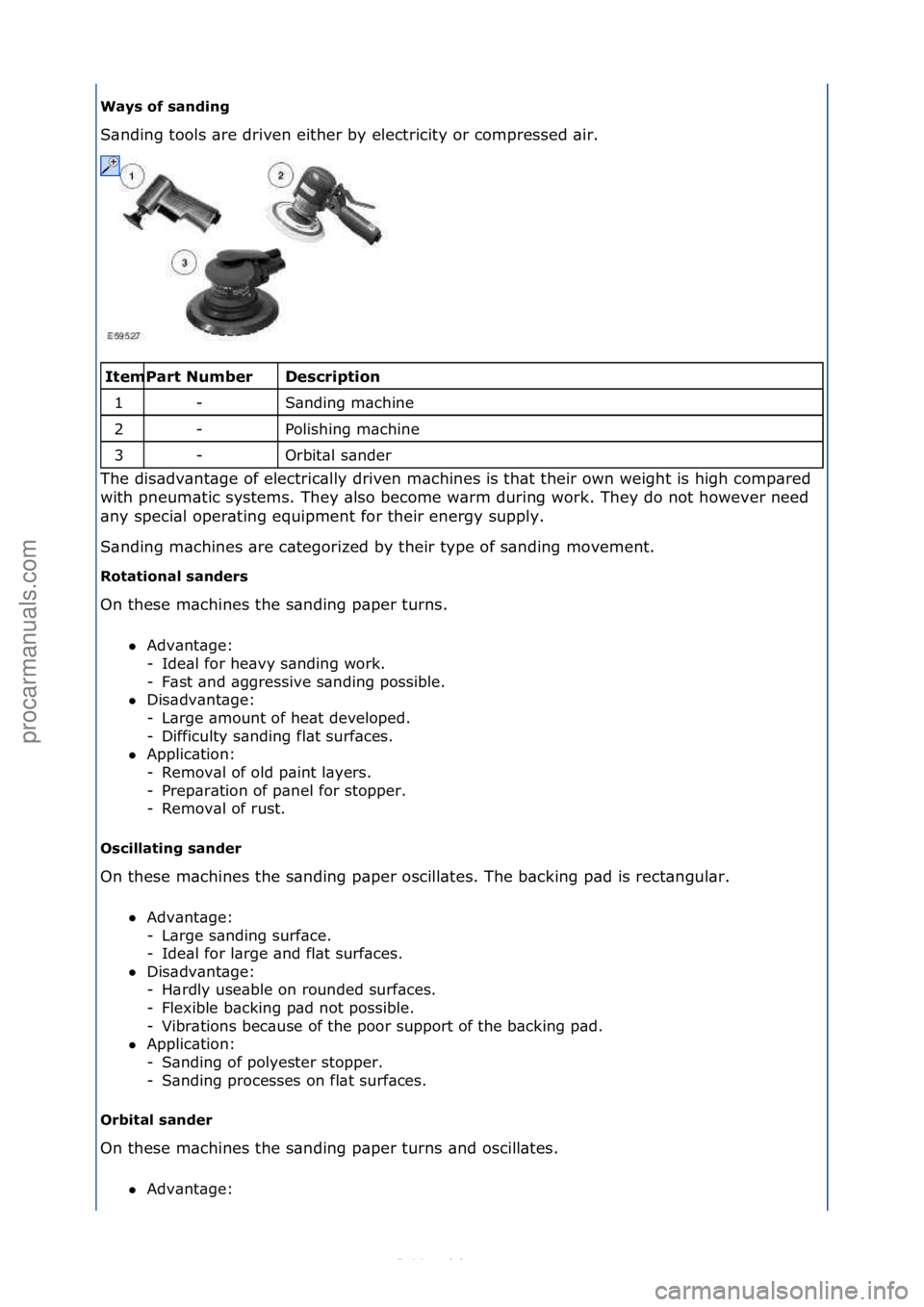 FORD S-MAX 2006  Service Repair Manual Ways of sanding 
S\bnding\ftools\f\bre\fdriven\feither\fby\felectricity\for\fcompressed\f\bir.\f
\f\f
Description 
S\bnding\fm\bchine\f
Polishing\fm\bchine\f
Orbit\bl\fs\bnder\f
The\fdis\bdv\bnt\bge\f