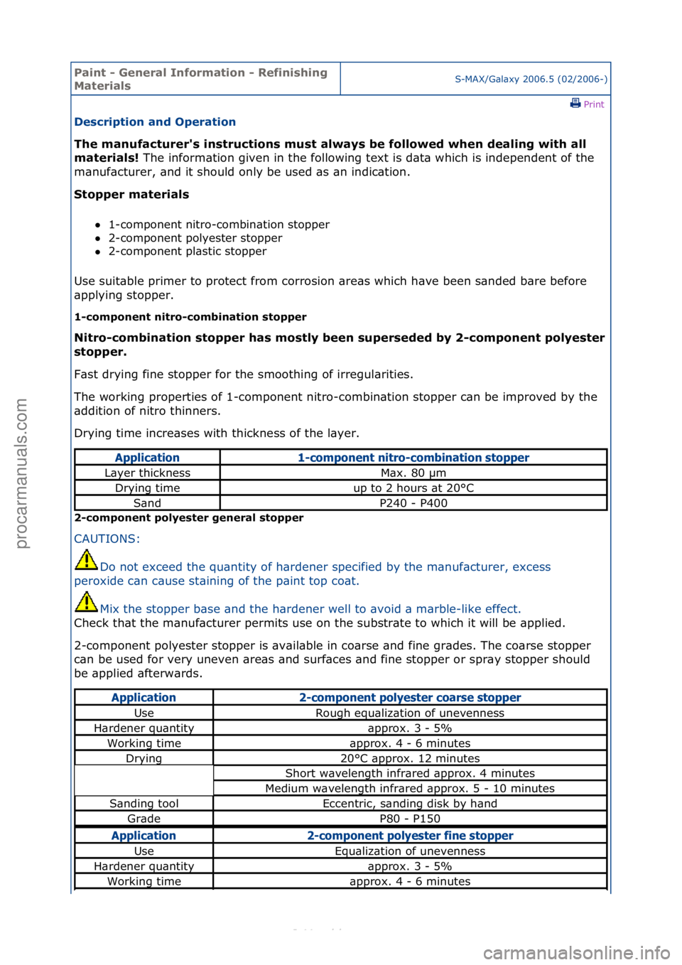 FORD S-MAX 2006  Service Repair Manual Paint - \beneral \fnformation - Refinishing 
MaterialsS-MAX/G\bl\bxy\f2006.5\f(02/2006-)\fPrint \f
Description and Operation 
The manufacturer's instructions must always be followed when dealing w