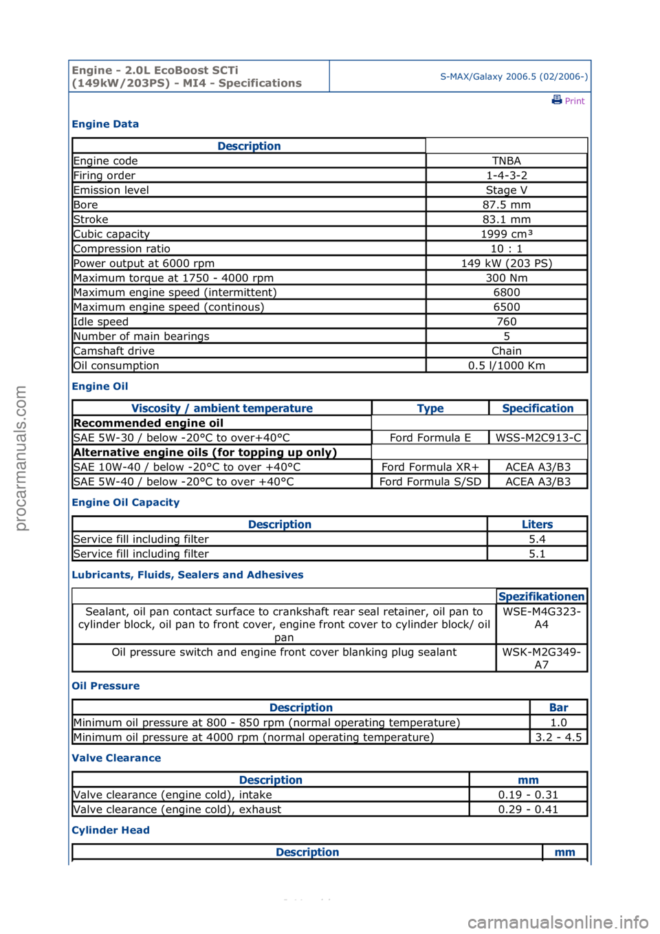 FORD S-MAX 2006  Service Repair Manual Engine - \b.0L E\foBoost SCTi 
(149kW/\b03PS) - MI4 - Spe\fifi\fationsS-MAX/G\bl\bxy\f2006.5\f(02/2006-)\fPrint \f
Engine Data 
Engine Oil 
Engine Oil Capa\fity 
Lubri\fants, Fluids, Sealers and Adhes