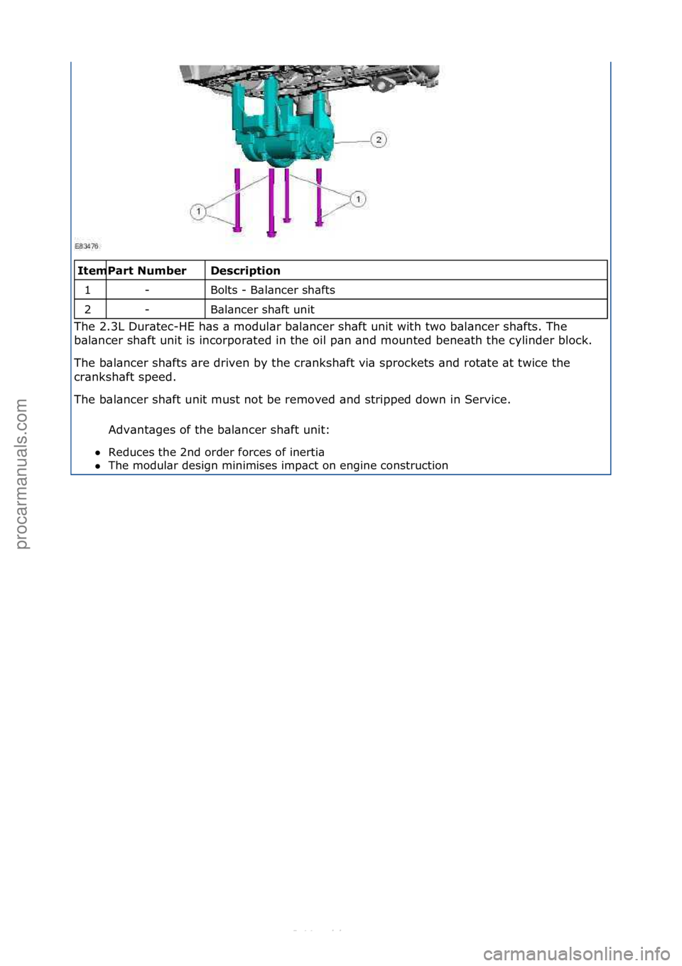 FORD S-MAX 2006  Service Repair Manual \f\f\fescription 
Bolts\f-\fB\bl\bncer\fsh\bfts\f
B\bl\bncer\fsh\bft\funit\f
The\f2.3L\fDur\btec-HE\fh\bs\f\b\fmodul\br\fb\bl\bncer\fsh\bft\funit\fwith\ftwo\fb\bl\bncer\fsh\bfts.\fThe\f
b\b
 l\bncer\f