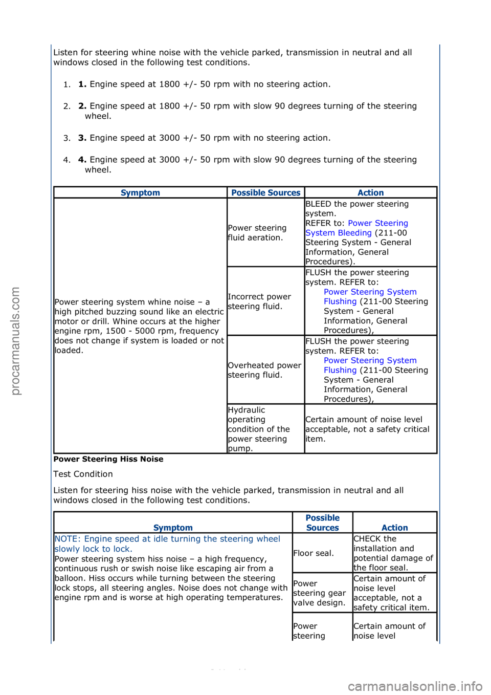 FORD S-MAX 2006  Service Repair Manual Listen\ffor\fsteering\fwhine\fnoise\fwith\fthe\fvehicle\fp\brked,\ftr\bnsmission\fin\fneutr\bl\f\bnd\f\bll\f
windows\fclosed\fin\fthe\ffollowing\ftest\fconditions.\f1. 1. 
Engine\fspeed\f\bt\f1800\f+/