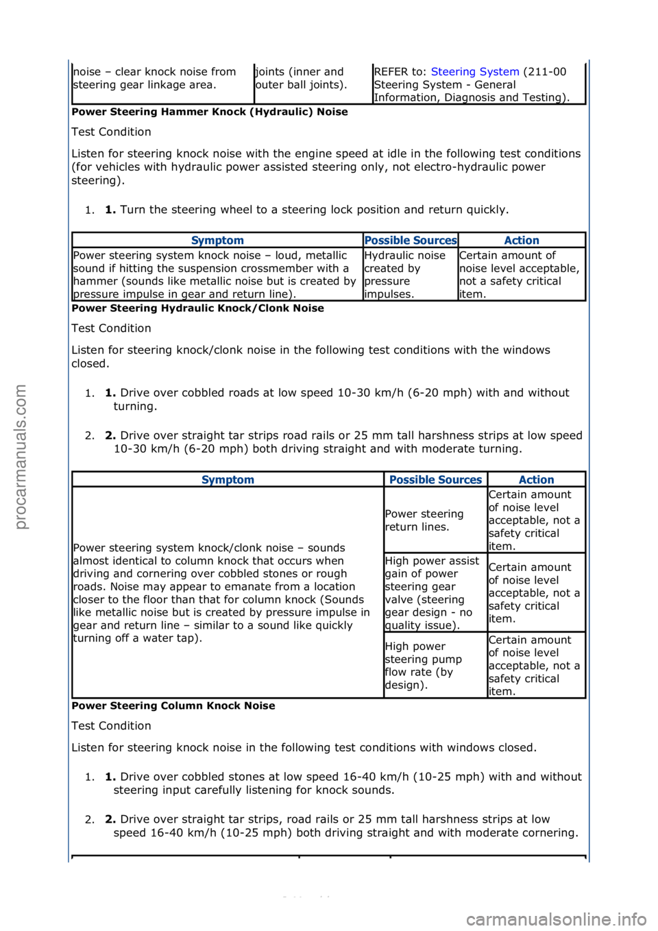 FORD S-MAX 2006  Service Repair Manual Power S\feering Hammer Knock (Hydraulic) Noise 
Test\fCondition\f
Li
sten\ffor\fsteering\fknock\fnoise\fwith\fthe\fengine\fspeed\f\bt\fidle\fin\fthe\ffollowing\ftest\fconditions\f
(for\fvehicles\fwith