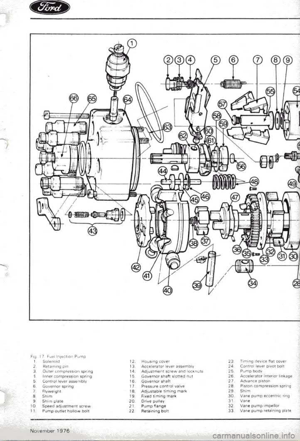 FORD TRANSIT 1978  Service Repair Manual 