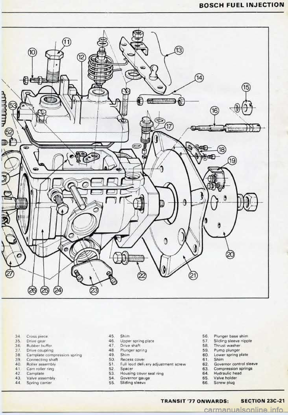 FORD TRANSIT 1978  Service Repair Manual 