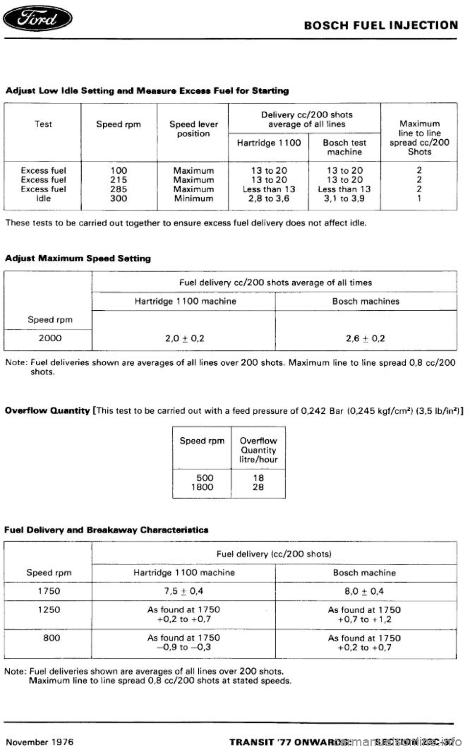 FORD TRANSIT 1978 Service Repair Manual FORD TRANSIT 1978 Service Repair Manual