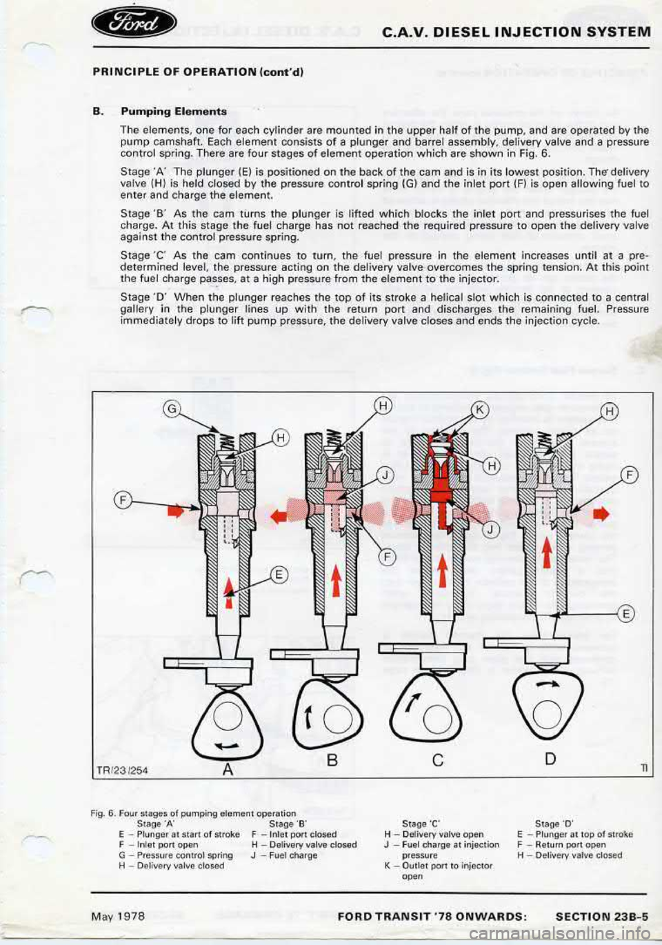 FORD TRANSIT 1978  Service Repair Manual 