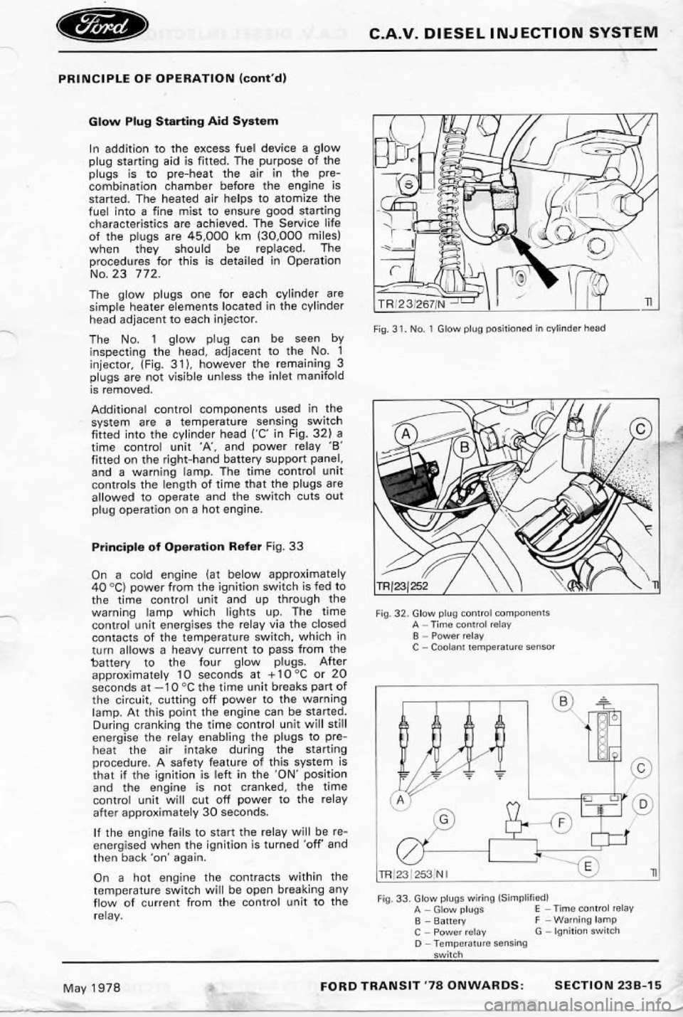 FORD TRANSIT 1978  Service Repair Manual 