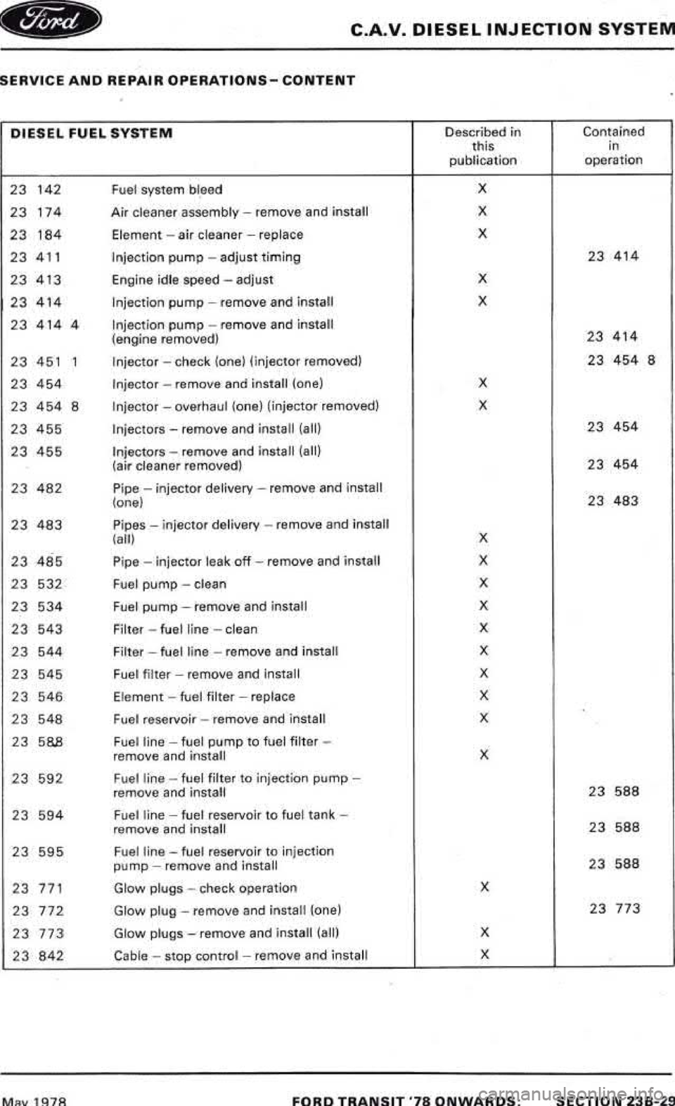 FORD TRANSIT 1978  Service Repair Manual 