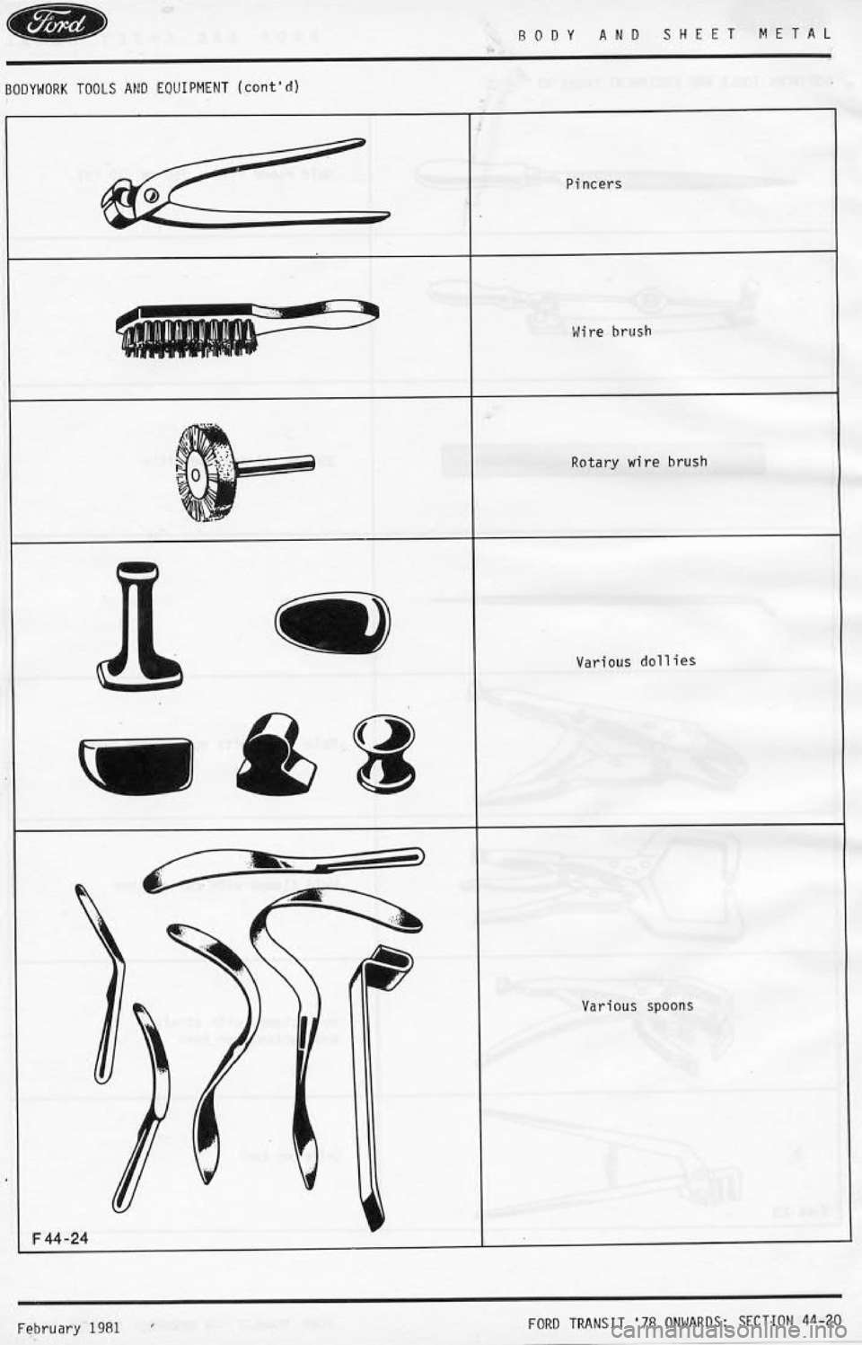 FORD TRANSIT 1978 Service User Guide FORD TRANSIT 1978 Service User Guide