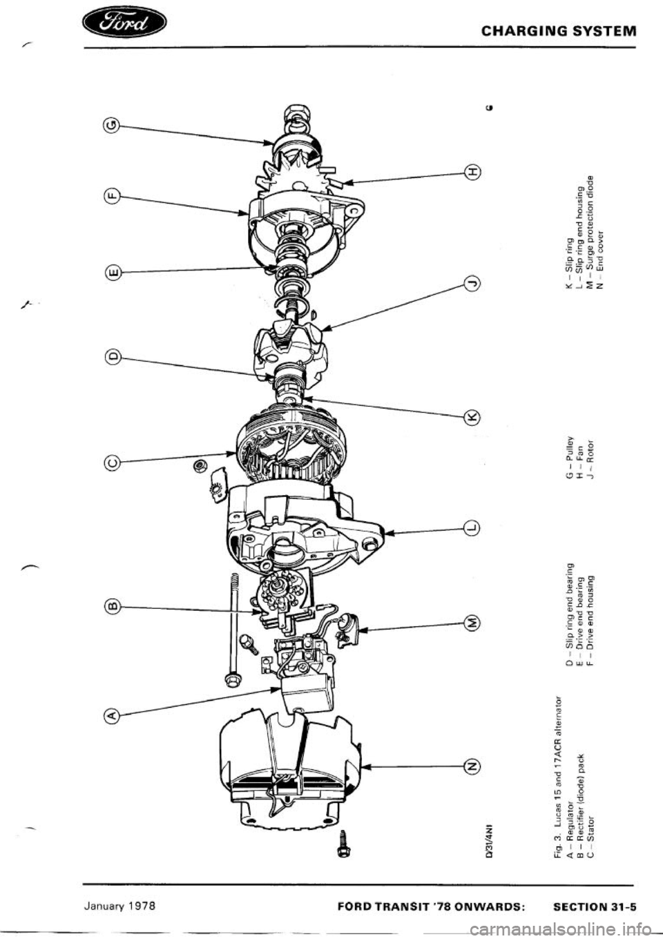 FORD TRANSIT 1978  Service Repair Manual 