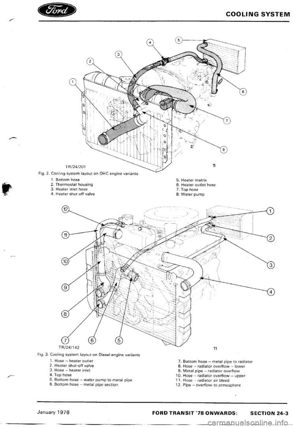 FORD TRANSIT 1978  Service Repair Manual 