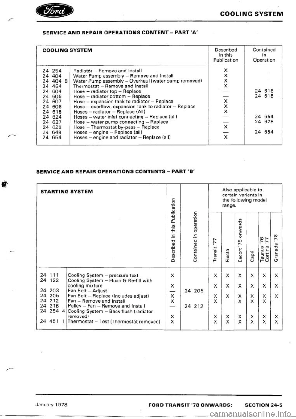 FORD TRANSIT 1978  Service Repair Manual 