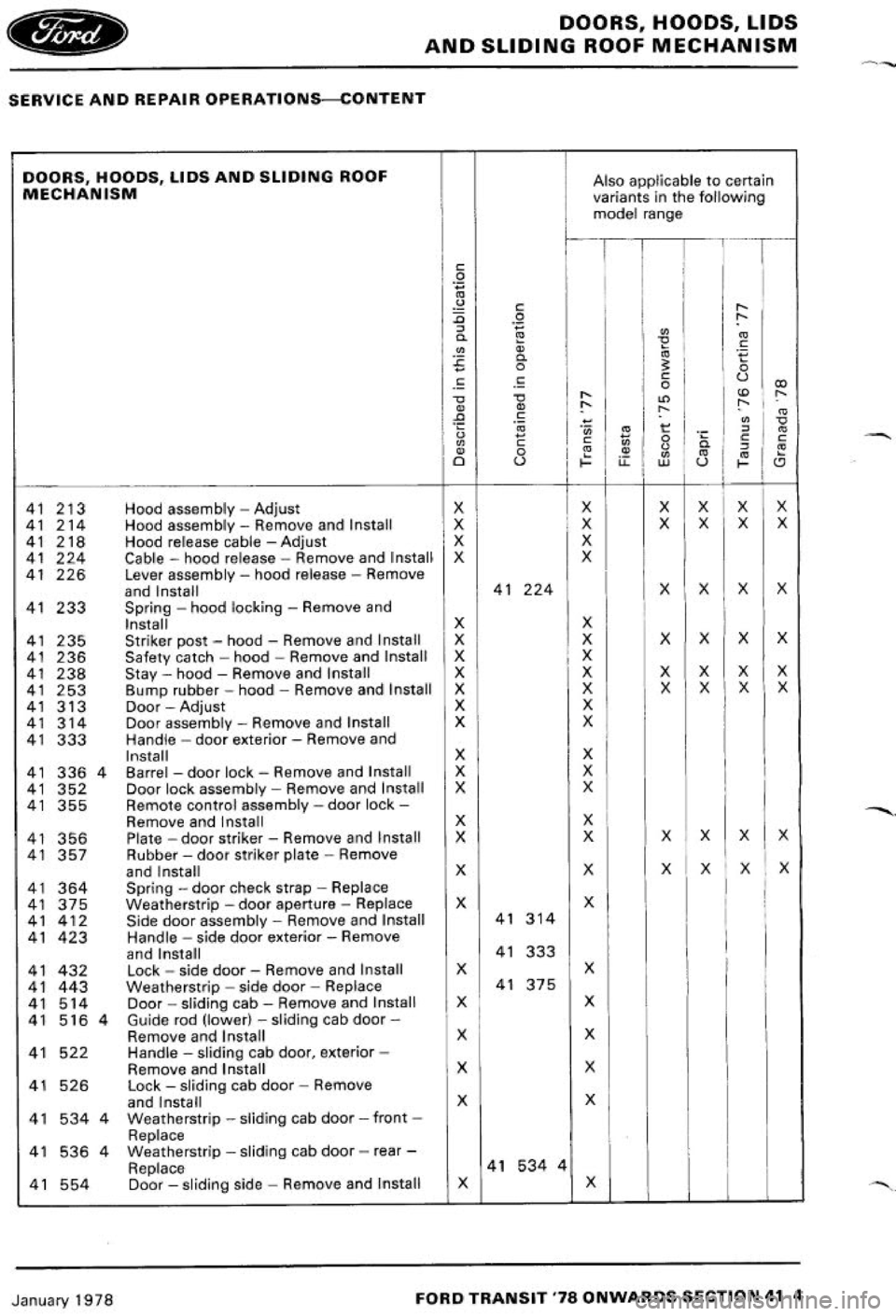 FORD TRANSIT 1978  Service Repair Manual 