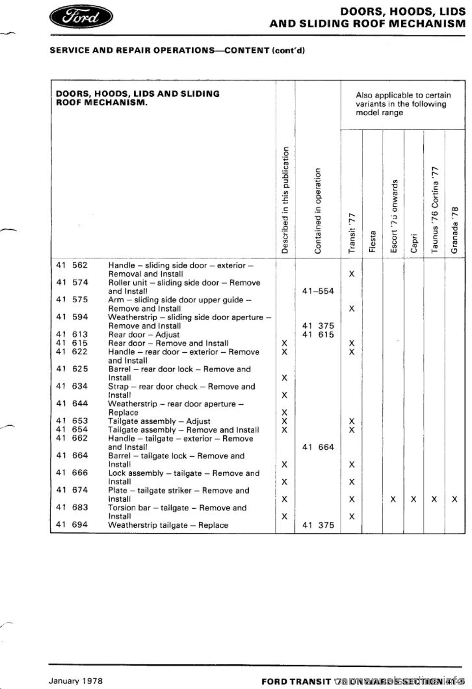 FORD TRANSIT 1978  Service Repair Manual 