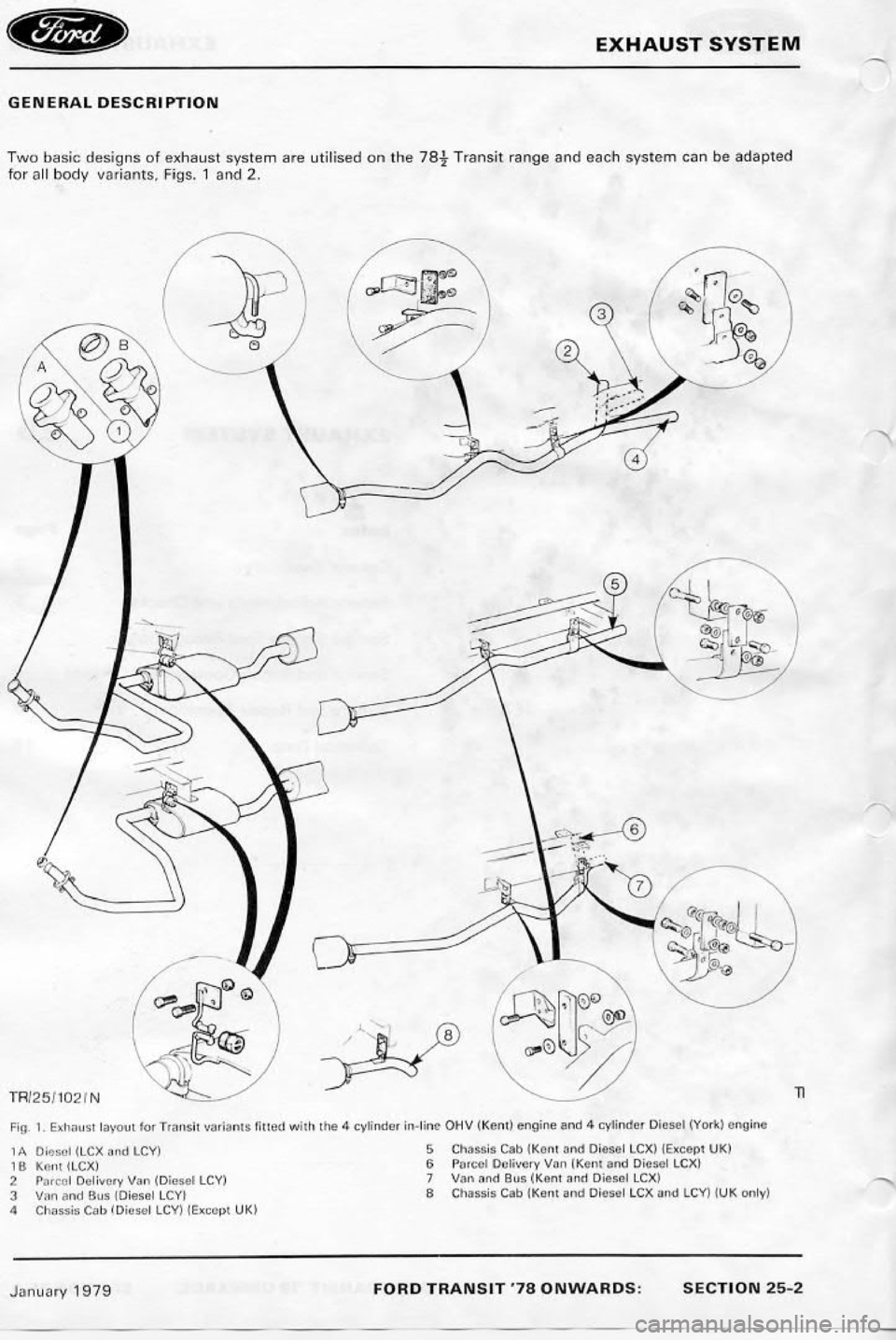 FORD TRANSIT 1978  Service Repair Manual 