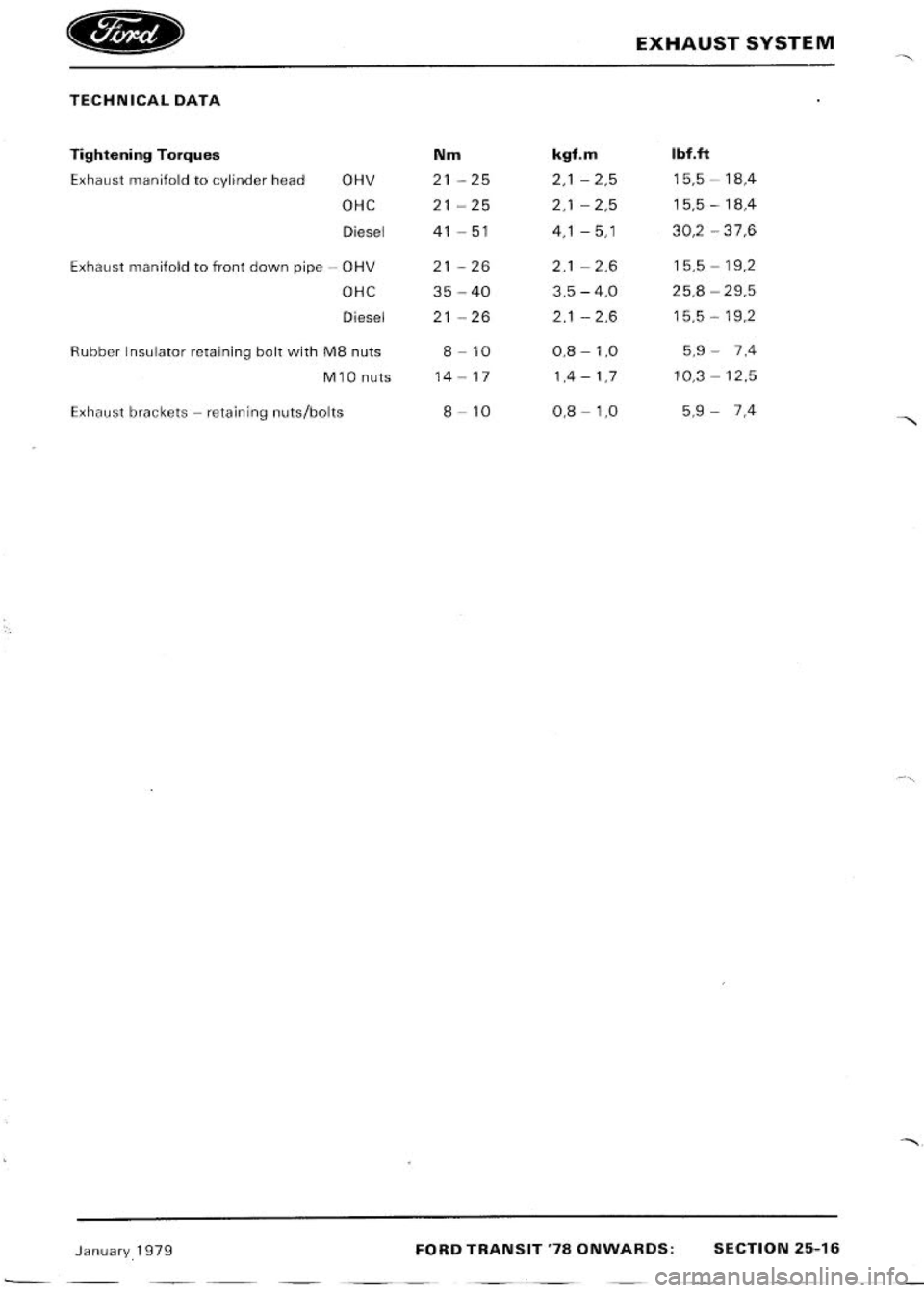 FORD TRANSIT 1978  Service Repair Manual 