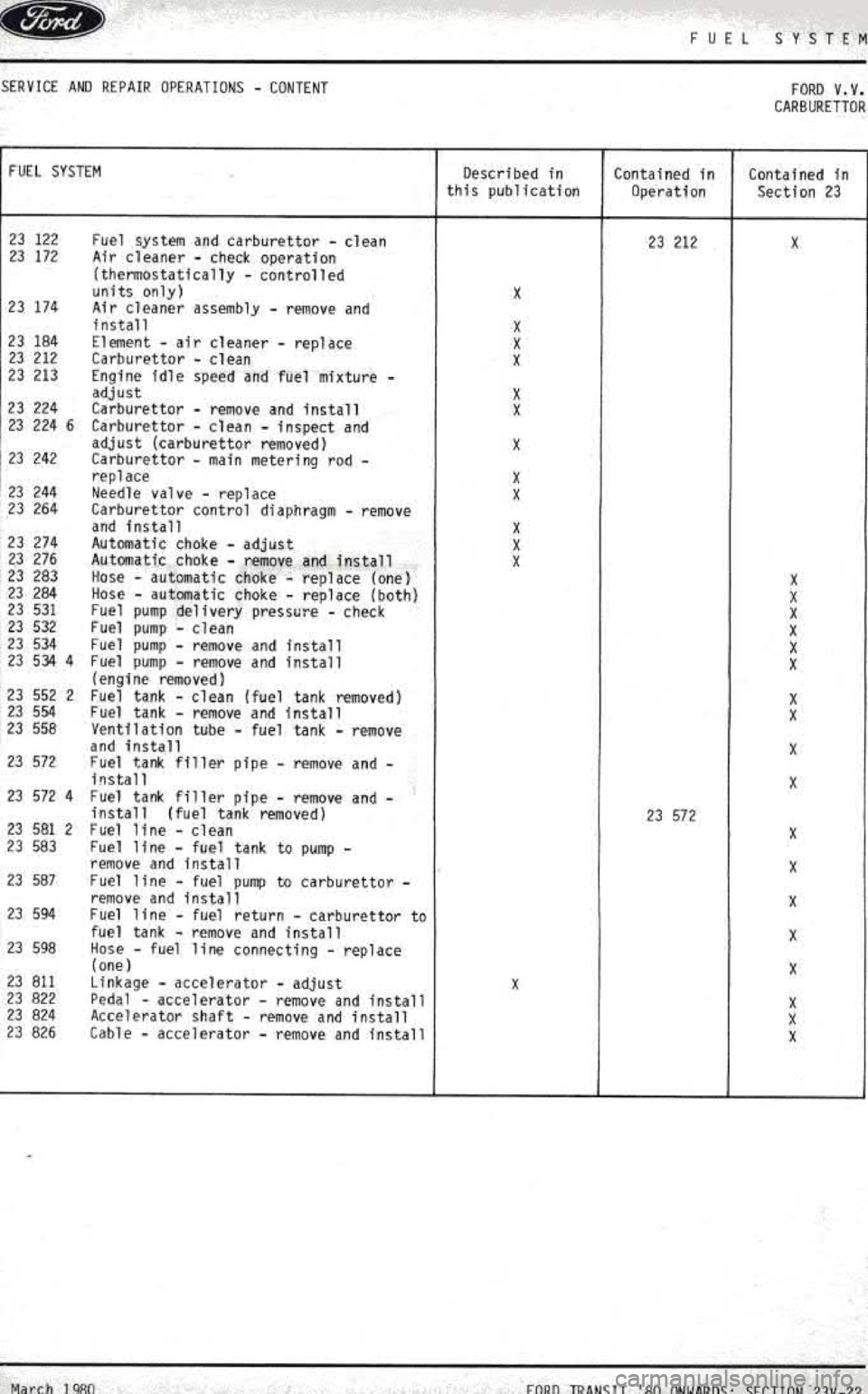 FORD TRANSIT 1978  Service Repair Manual 