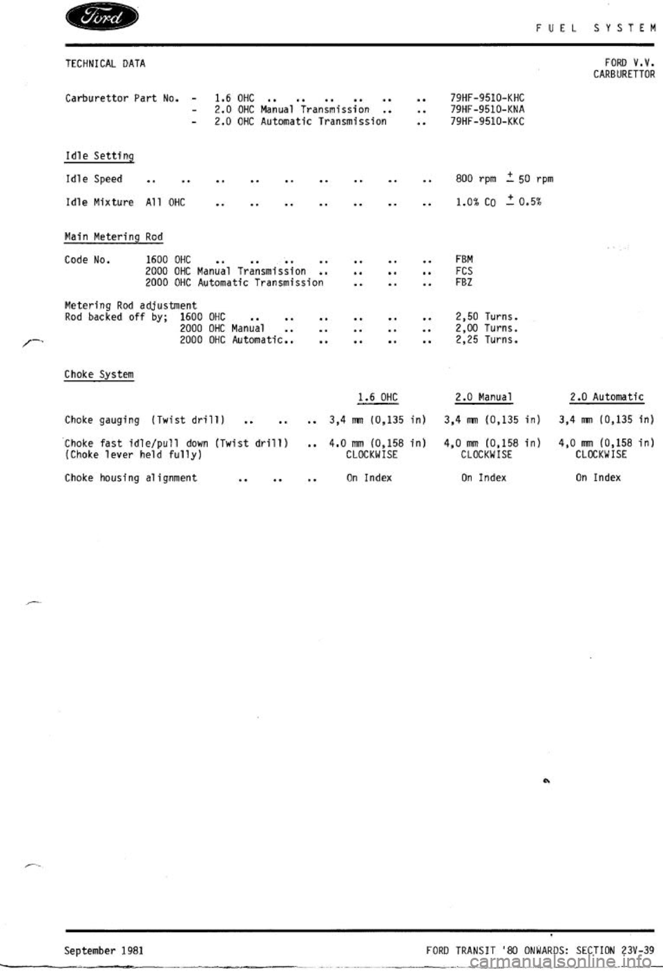 FORD TRANSIT 1978 Service Repair Manual FORD TRANSIT 1978 Service Repair Manual