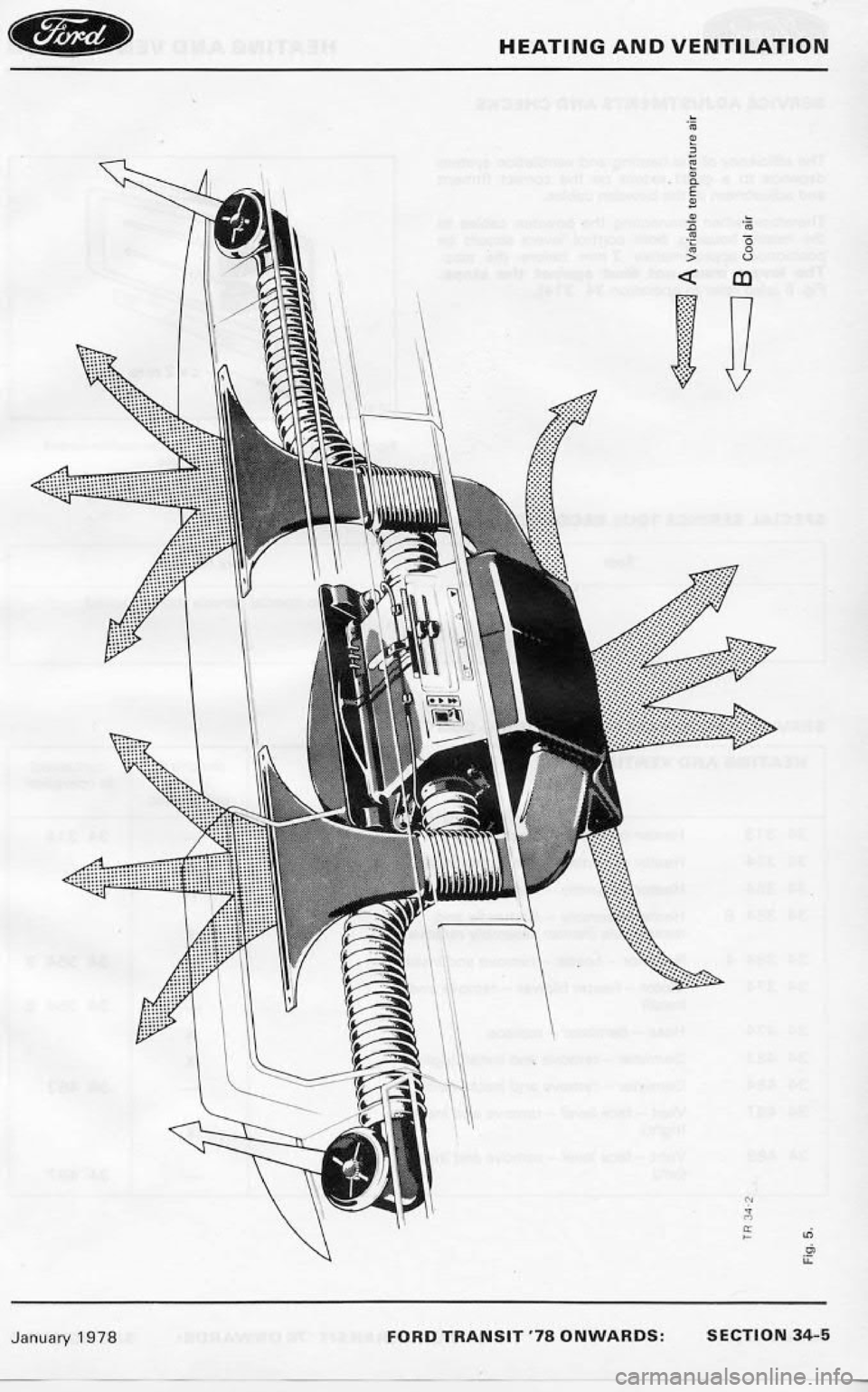 FORD TRANSIT 1978 Service Repair Manual FORD TRANSIT 1978 Service Repair Manual