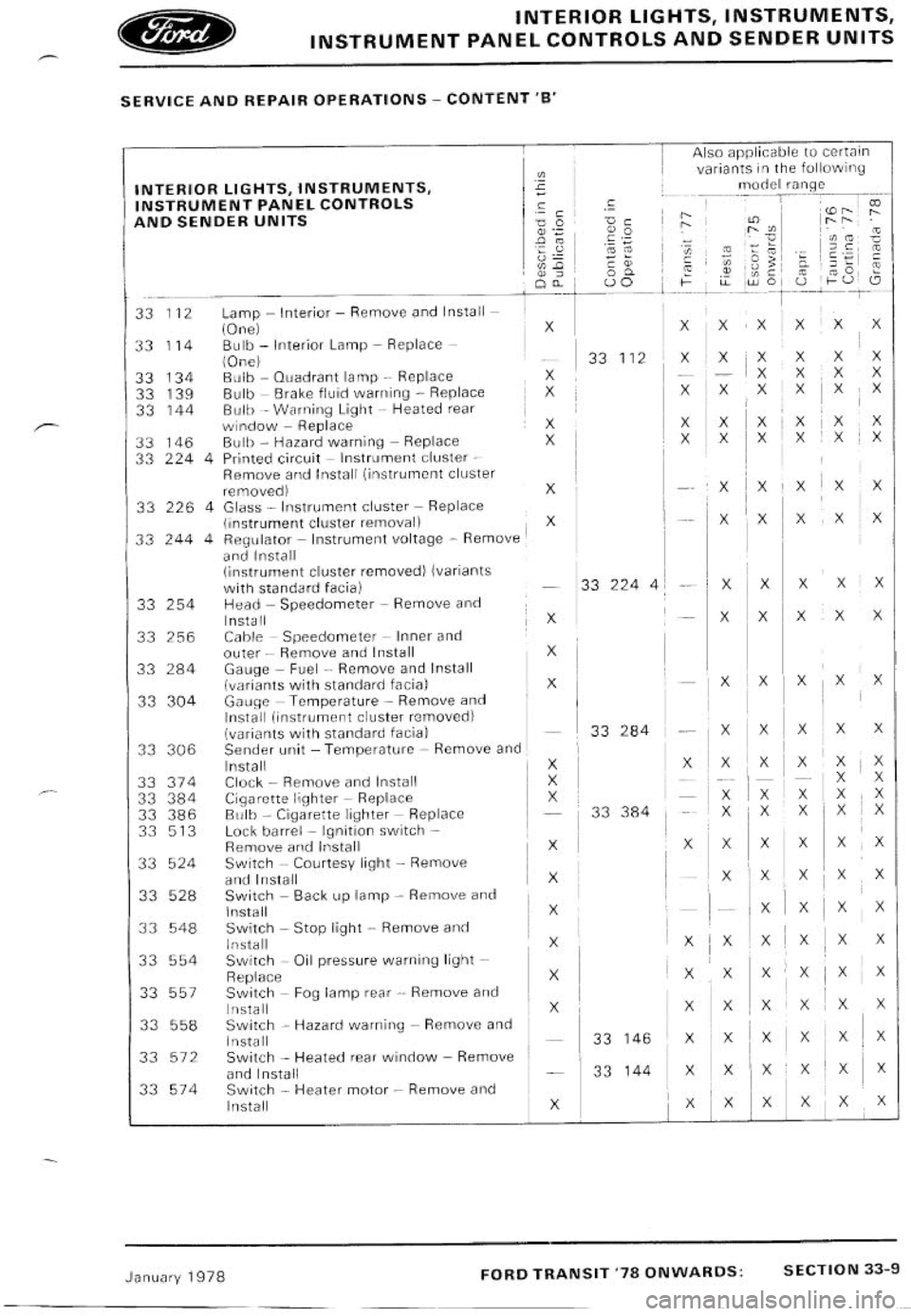 FORD TRANSIT 1978  Service Repair Manual 