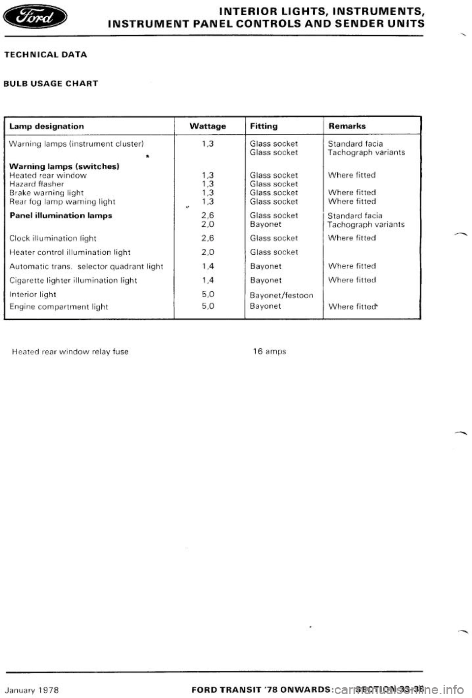 FORD TRANSIT 1978  Service Repair Manual 