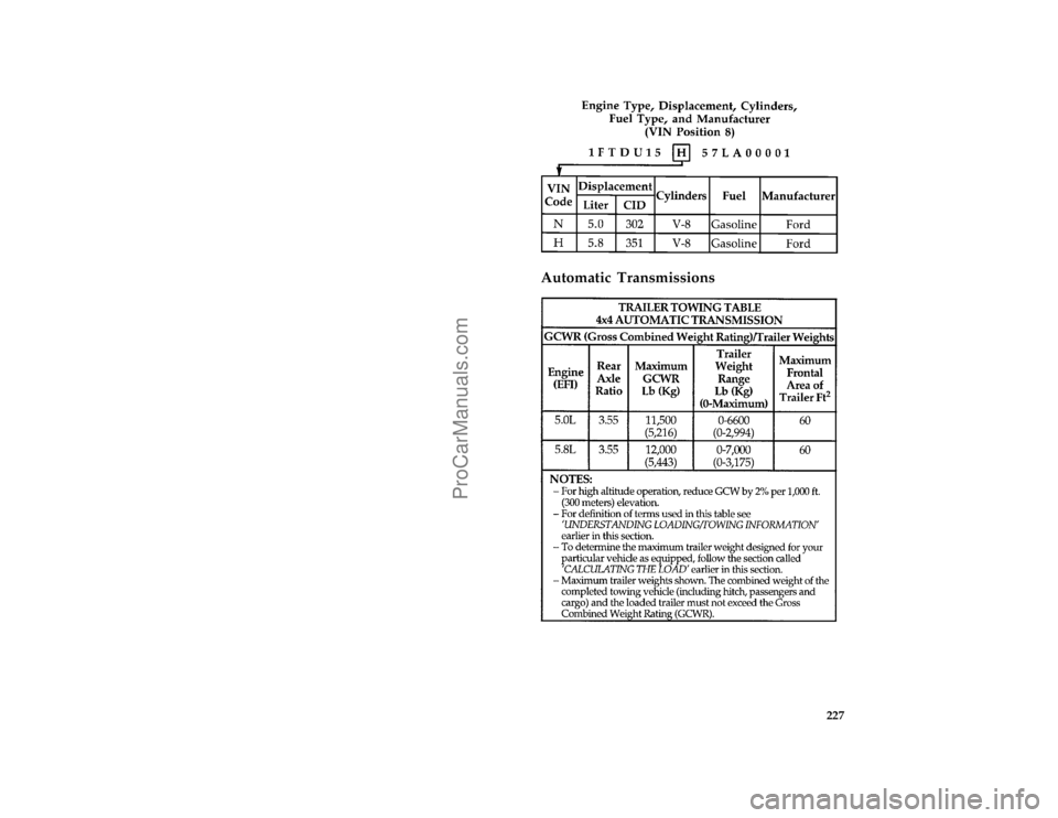 FORD BRONCO 1988  Owners Manual 227 [DR33750(B )06/92]
ten pica chart:0020470-B
*
[DR33780(B )06/94]
Automatic Transmissions
[DR33800(B )04/94]
twenty-two pica chart:0020160-EFile:ltdrb.ex
Update:Fri Jun  9 15:26:57 1995
ProCarManua