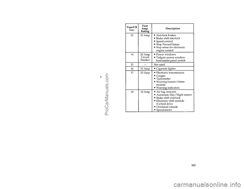 FORD BRONCO 1988  Owners Manual 325 [SV40140(B )05/94]
twenty-eight pica chart:0020994-C
File:ltsvb.ex
Update:Tue Jun 20 16:56:22 1995
ProCarManuals.com 