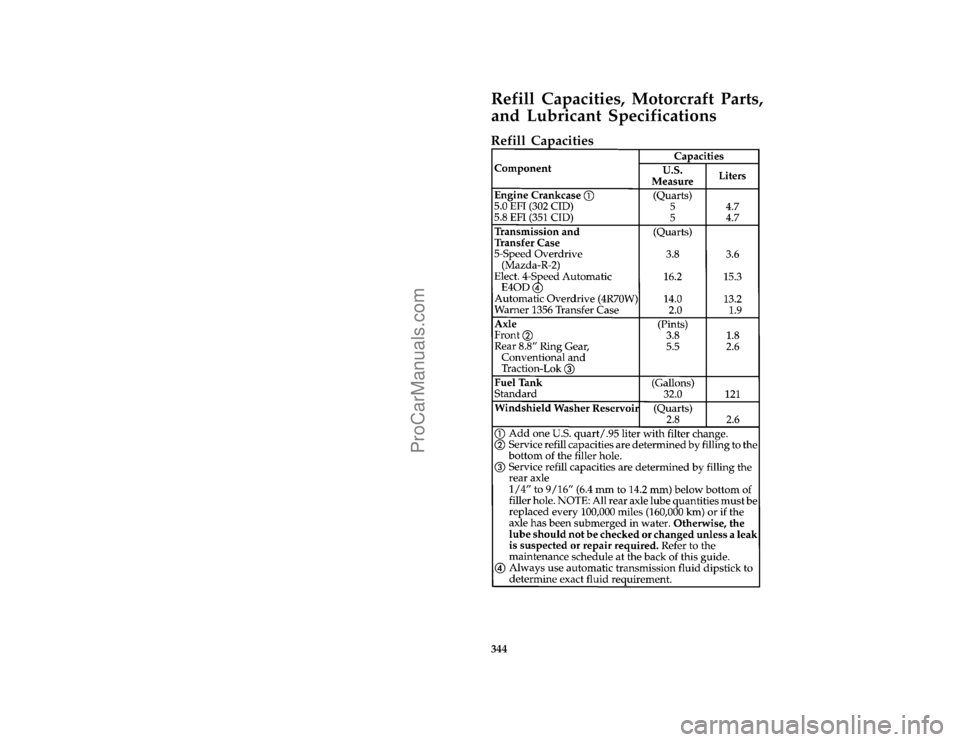 FORD BRONCO 1988  Owners Manual 344
*
[SV51500( ALL)03/95]
Refill Capacities, Motorcraft Parts,
and Lubricant Specifications
*
[SV51600( ALL)03/95]
Refill Capacities
[SV51800(B )03/94]
thirty-four pica chart:0020418-KFile:ltsvb.ex
U