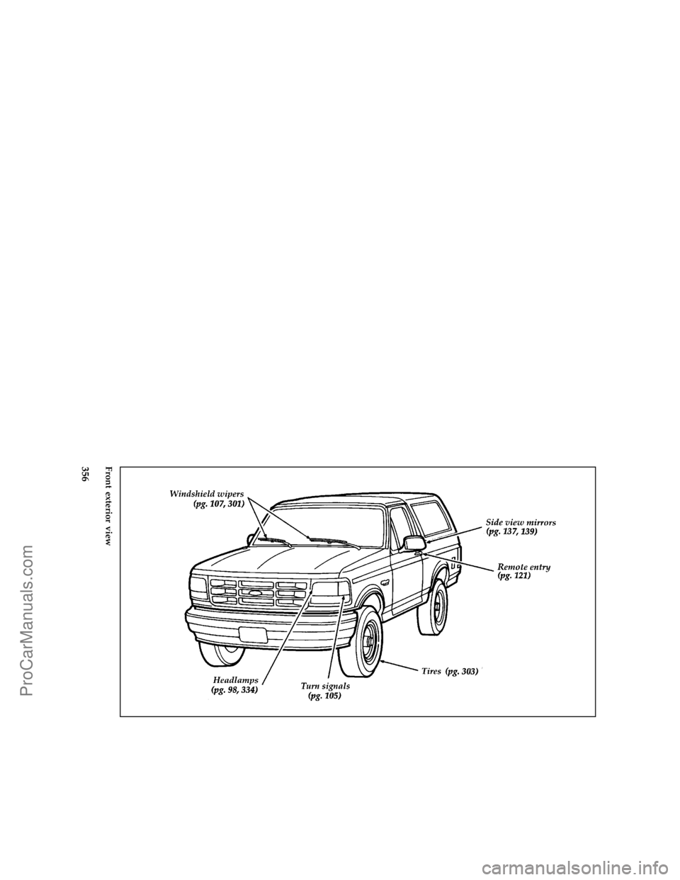 FORD BRONCO 1988  Owners Manual 356 [QI02700(B )06/93]
full page art:0021024-AFront exterior view
File:ltqib.ex
Update:Fri Jun  9 15:21:47 1995
ProCarManuals.com 